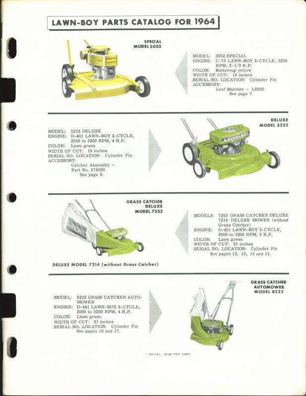 Lawn Boy Catalog pictures (many color) 1960's My Tractor Forum